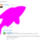 Image for article titled YouTube's New Comment Moderation Seems To (Not) Be Going Well So Far